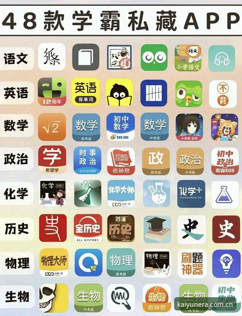 揭秘开云APP安卓版：2.0版本背后那些你不知道的事