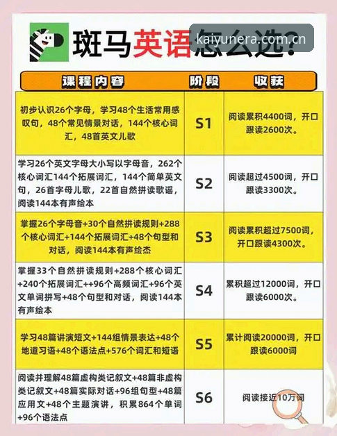 资深用户分享：德里克·奥格贝德签约雷吉亚纳背后的避坑启示