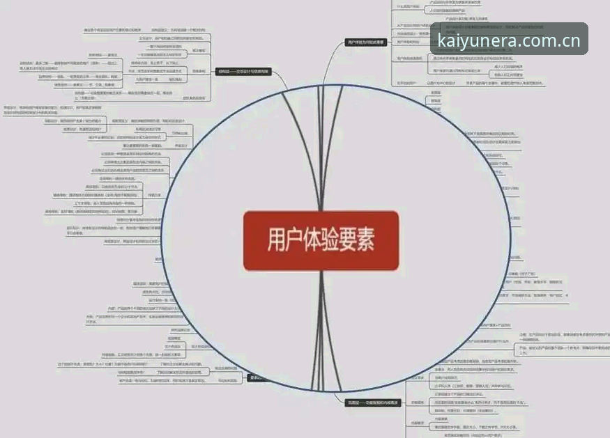 开云体育2.0时代的用户深度体验：从登录到数据服务的全面解析