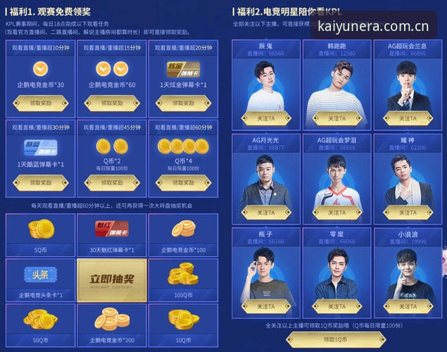 开云新版功能 5个关键选择:开云新版功能如何改变你的观赛决策